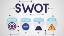 Análise SWOT: O que é e como fazer?